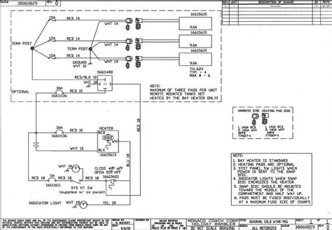 irv2 slideout wiring diagram